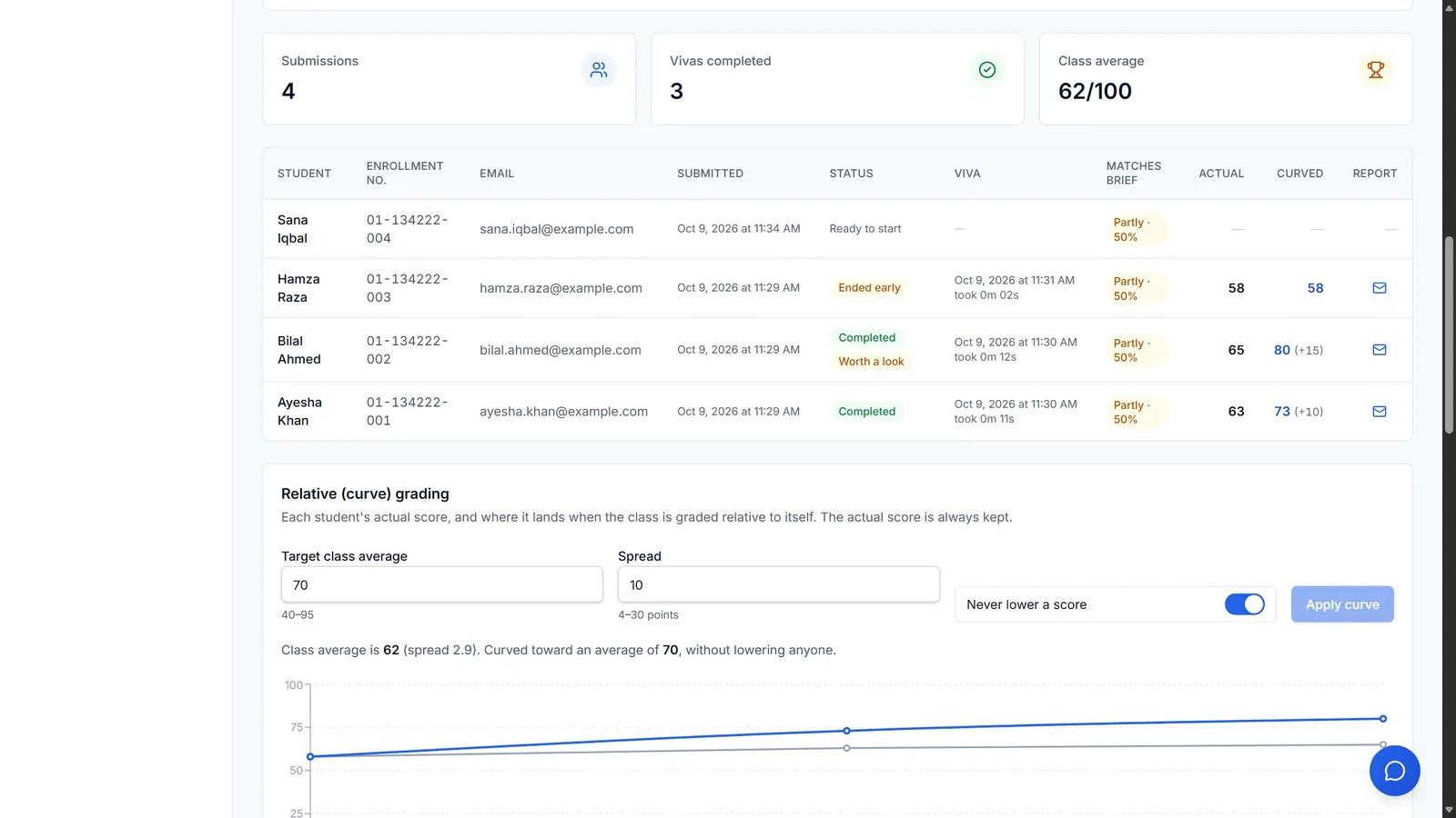 Screenshot of the app: See the class results